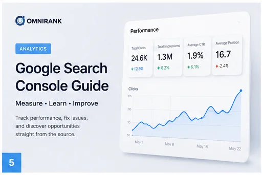 Ilustrasi Google Search Console performance